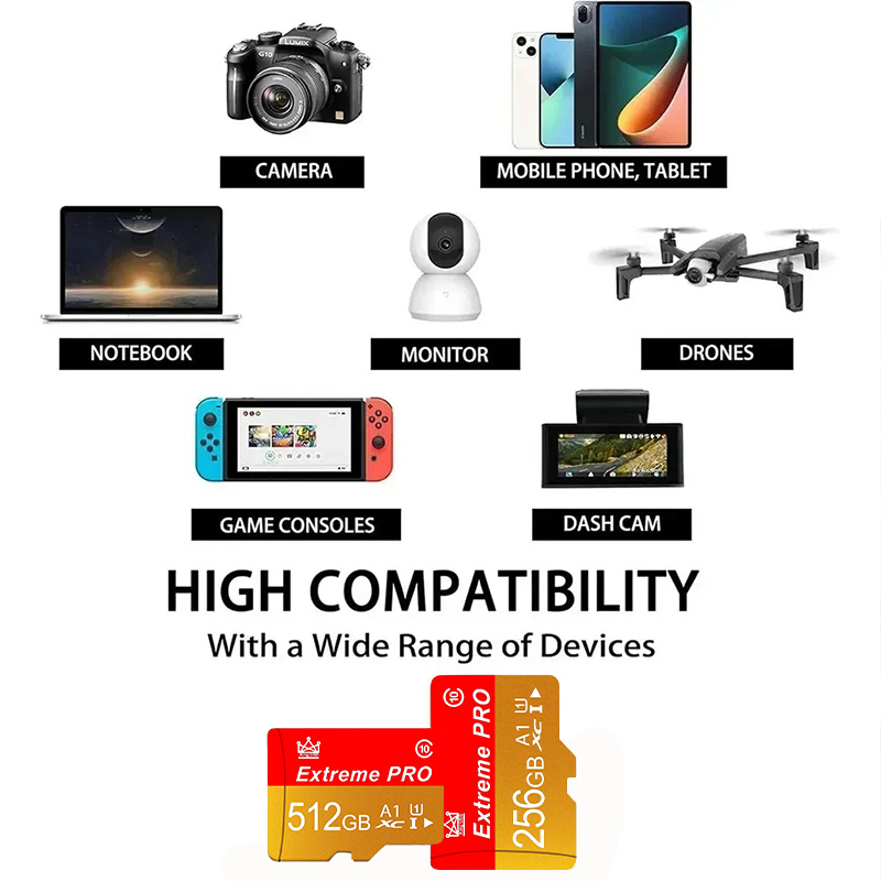 Mini SD Memory Card 16g/32g/64 - Tablet Accessories For Reading 评论和价格