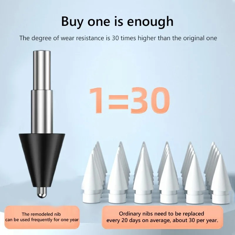 1-4PCS Smart Stylus Pen Replac - Mi Tablet Accessories 评论和价格