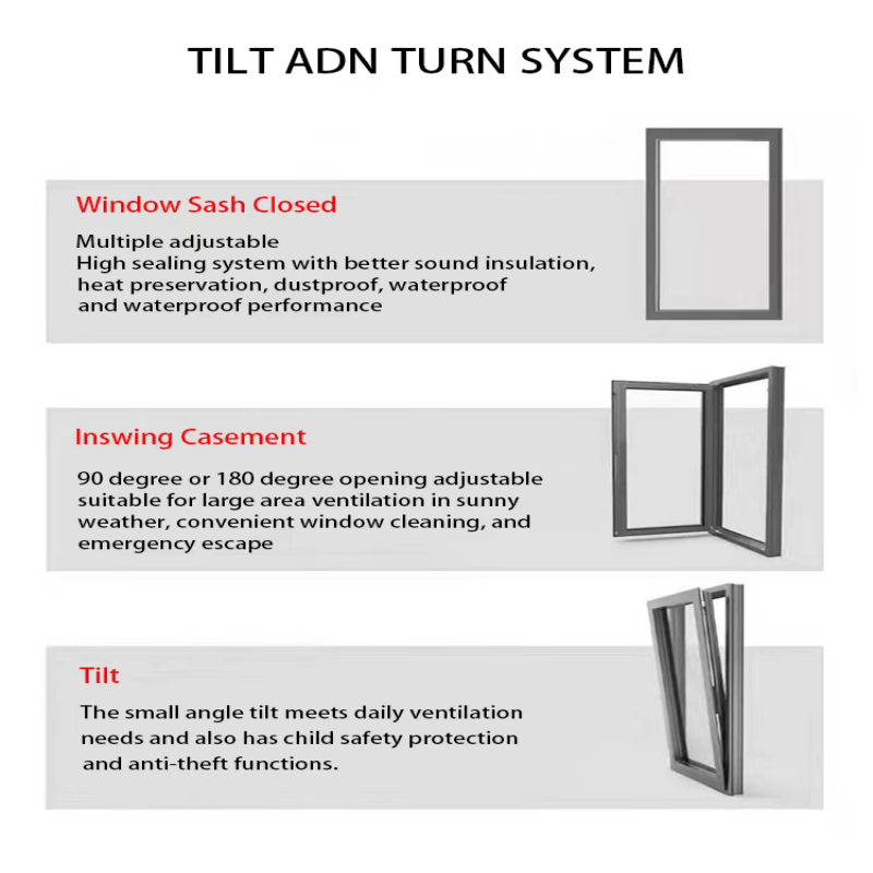 Premium Invisible Hinge Window - Windows Tablet Accessories 评论和价格