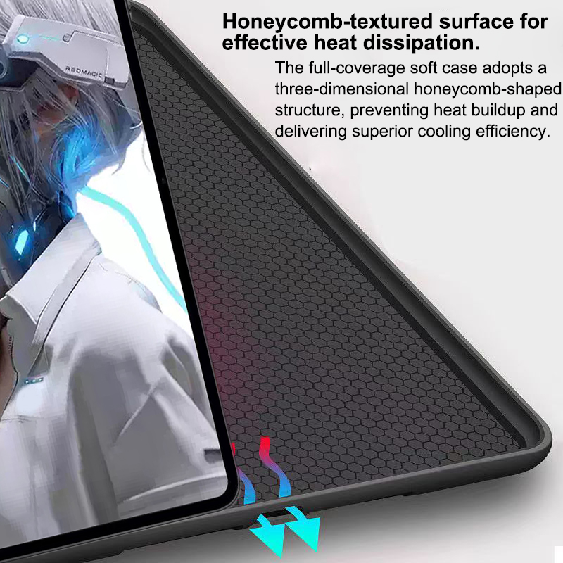 For REDMAGIC Astra 2 TPU Case  - Redmagic Tablet Accessories 评论和价格