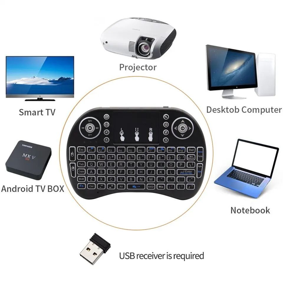 Mini Wireless Keyboard 2.4GHz  - Windows Tablet Accessories 评论和价格