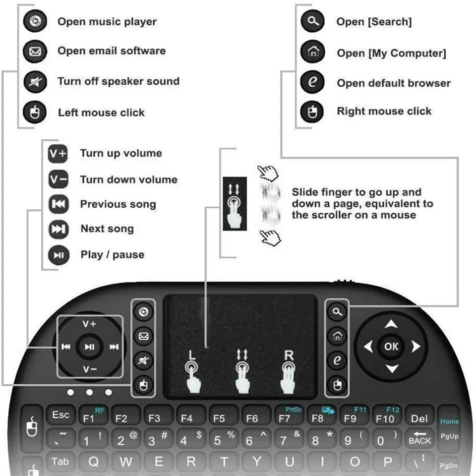 Mini Wireless Keyboard 2.4GHz  - Windows Tablet Accessories 评论和价格